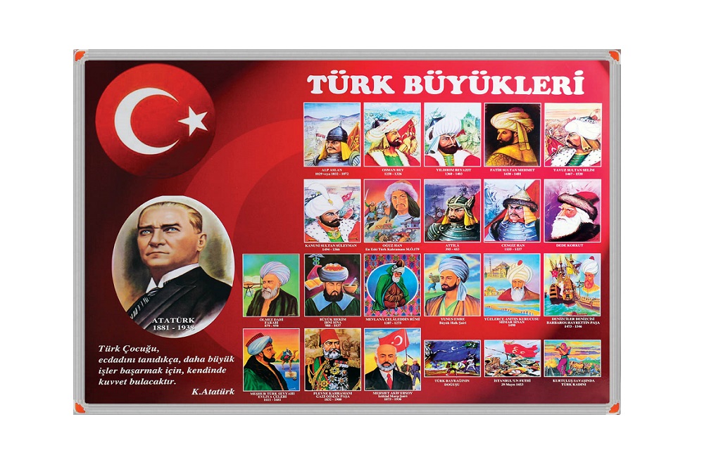 Türk Büyükleri Panosu 1063101