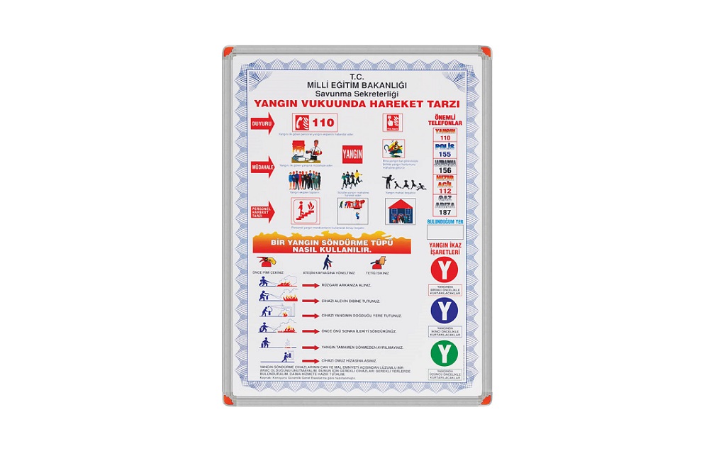 Yangın Vukuu Talimatı Aluminyum Çerçeve 1063116